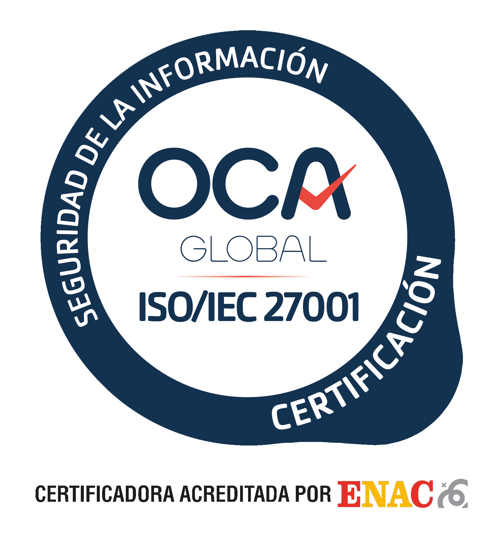 ISO 27001
